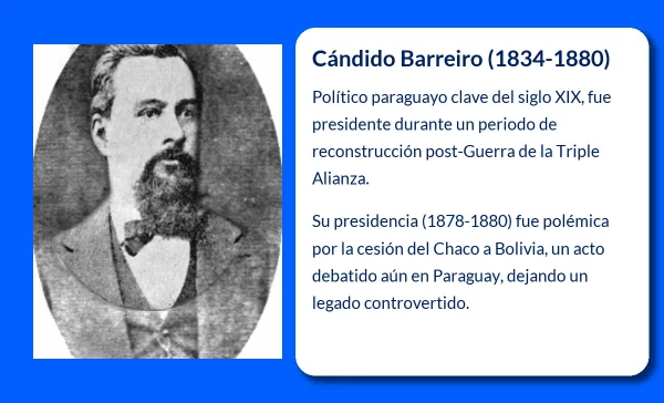 Cándido Barreiro (1834-1880). El político paraguayo que presidió la República en tiempos de conflicto
