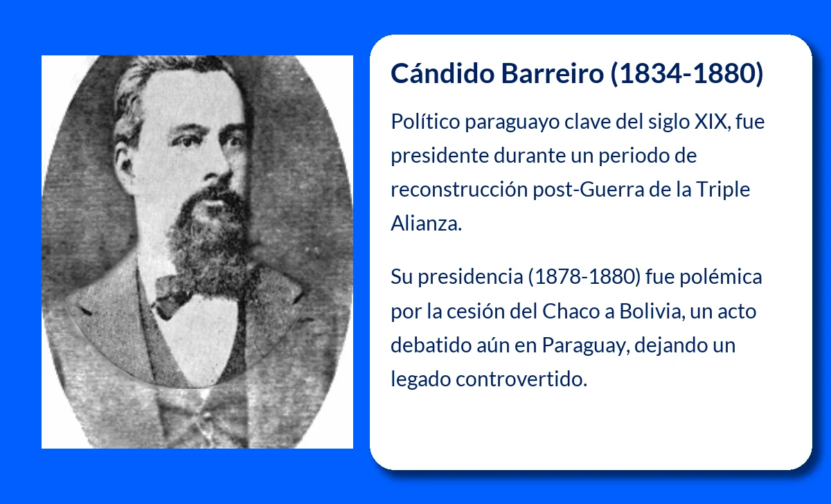 Cándido Barreiro (1834-1880). El político paraguayo que presidió la República en tiempos de conflicto