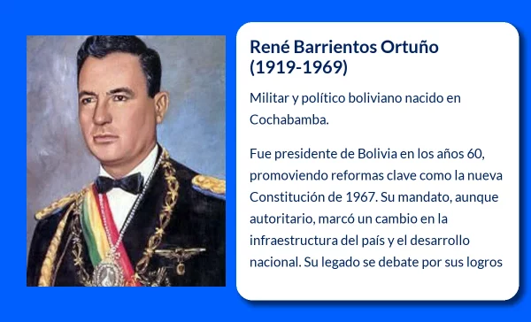 René Barrientos Ortuño (1919-1969): El General que Transformó Bolivia