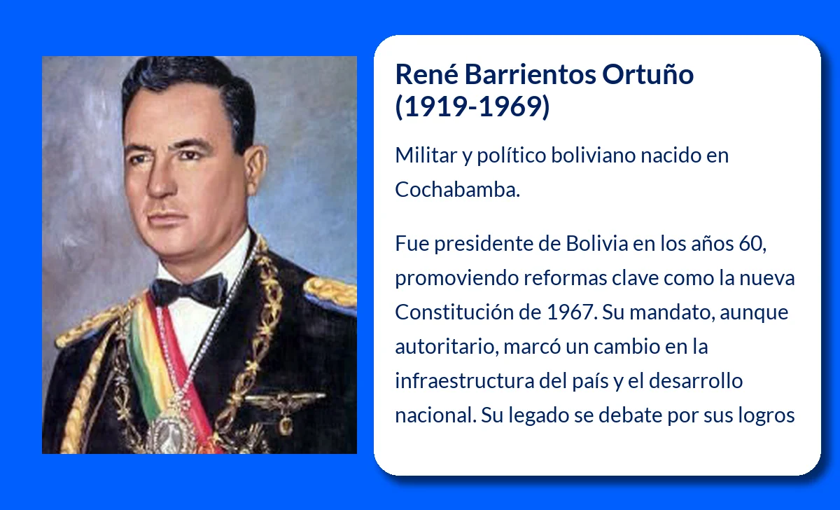 René Barrientos Ortuño (1919-1969): El General que Transformó Bolivia