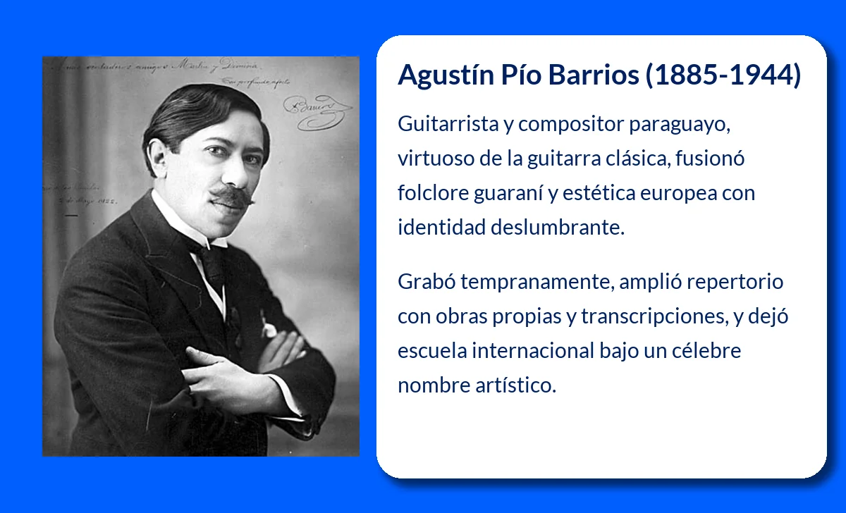 Agustín Pío Barrios (1885-1944): El guitarrista paraguayo que transcendió fronteras