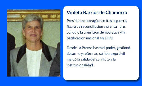 Violeta Barrios de Chamorro (1929-VVVV): La luchadora que presidió Nicaragua tras años de guerra