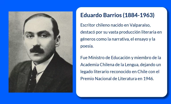 Eduardo Barrios (1884-1963): El Escritor Chileno de Profundas Contribuciones Literarias y Culturales
