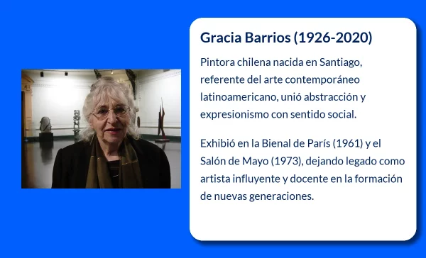 Gracia Barrios (1926-2020): La pintora chilena que dejó huella en la historia del arte