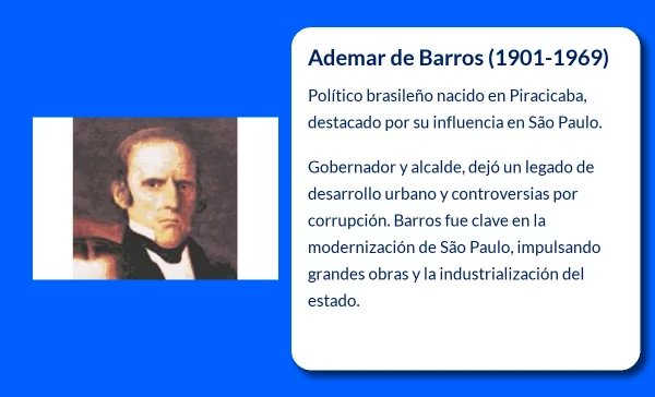Ademar de Barros (1901-1969): El político brasileño que marcó el rumbo de São Paulo en el siglo XX