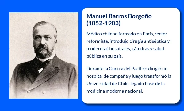 Manuel Barros Borgoño (1852-1903). El médico chileno que revolucionó la medicina y la educación en su país