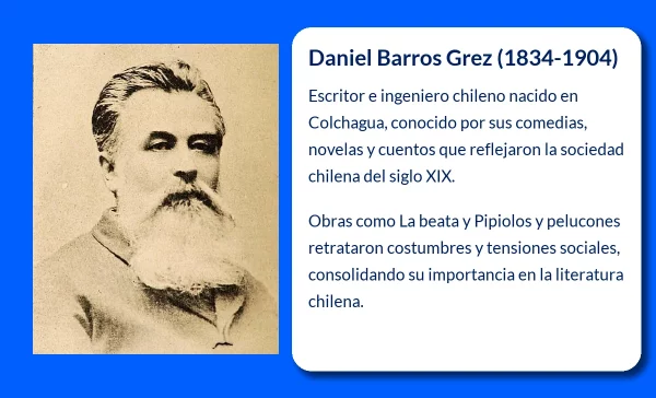 Barros Grez