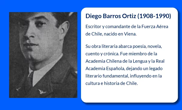 Barros Ortiz