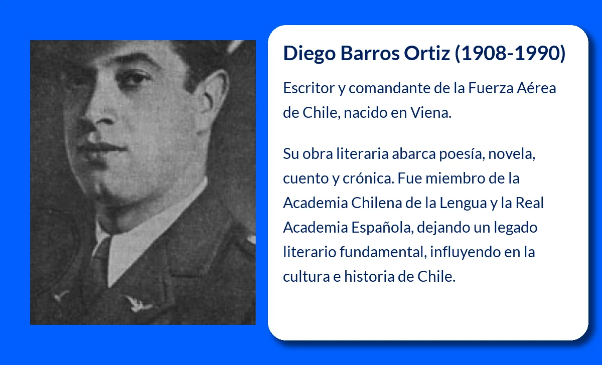Barros Ortiz