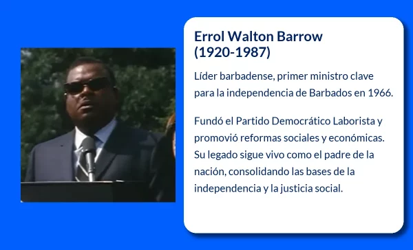 Errol Walton Barrow (1920-1987): El arquitecto de la independencia de Barbados