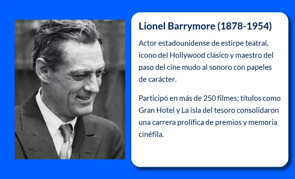Lionel Barrymore (1878-1954). El actor estadounidense que dejó una huella imborrable en el cine clásico