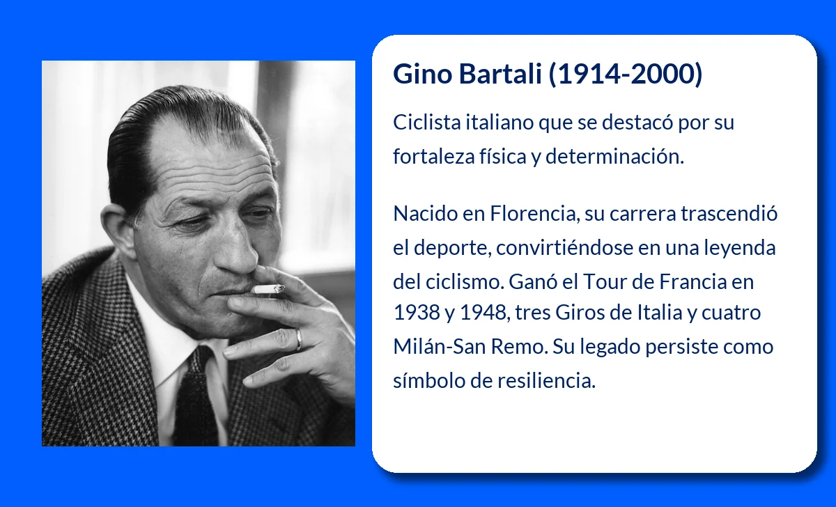 Gino Bartali (1914-2000): El hombre de hierro que marcó una era en el ciclismo