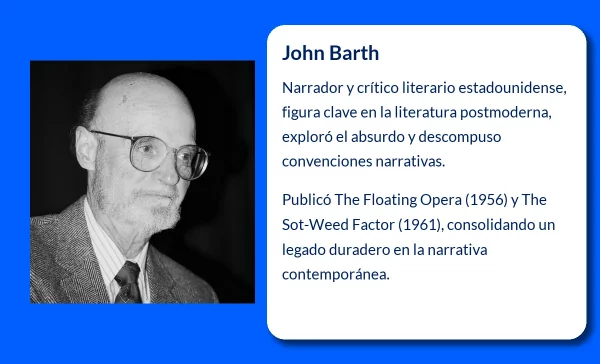 John Barth (1930-VVVV): El Maestro de la Ficción Postmoderna y el Humor Negro en la Literatura Estadounidense