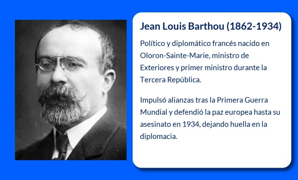 Jean Louis Barthou (1862-1934): El legado político de un hombre comprometido con la paz y la justicia