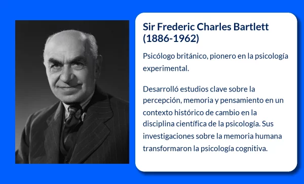 Sir Frederic Charles Bartlett (1886-1962). El pionero de la psicología experimental