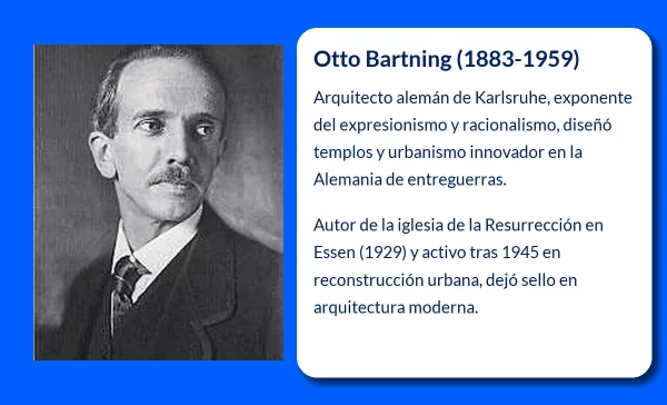 Otto Bartning (1883-1959): El arquitecto alemán que revolucionó la arquitectura expresionista