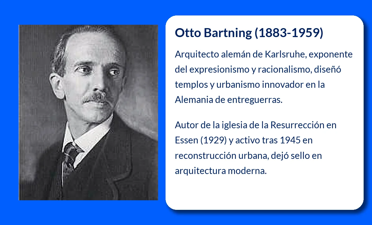 Otto Bartning (1883-1959): El arquitecto alemán que revolucionó la arquitectura expresionista