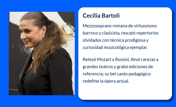 Cecilia Bartoli (1966-VVVV): La Mezzo-Soprano Italiana que Cautivó al Mundo