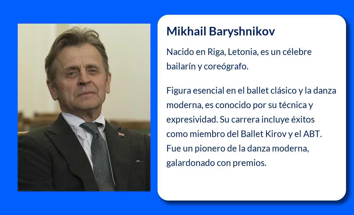 Mikhail Baryshnikov (1948-VVVV): El Maestro de la Danza que Conquistó el Mundo