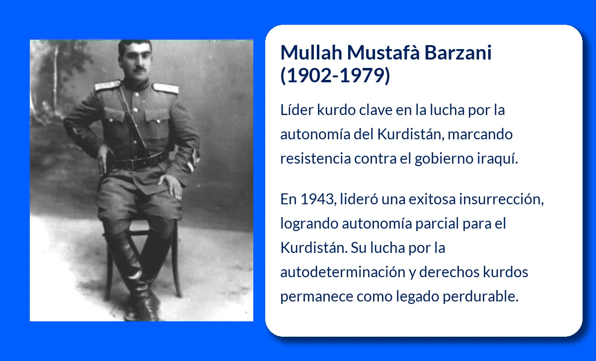 Barzani