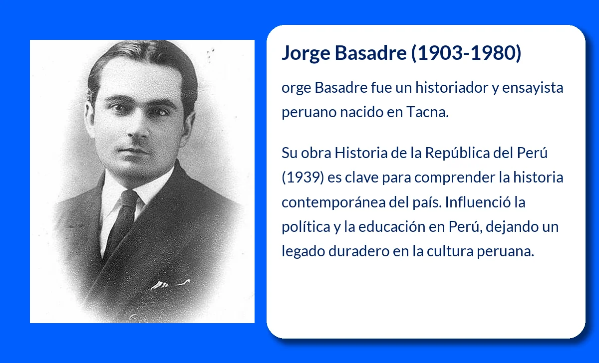 Jorge Basadre (1903-1980): El Historiador y Ensayista Peruano que Definió la Historia Contemporánea de Perú