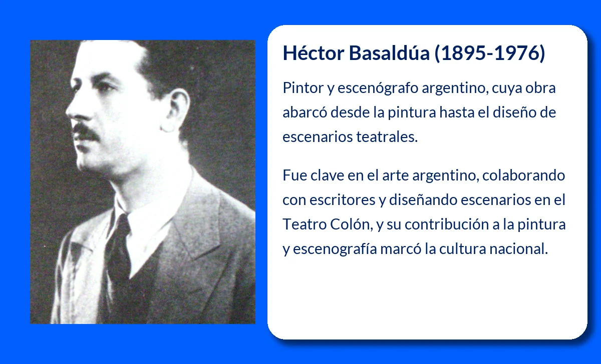 Héctor Basaldúa (1895-1976): Un maestro de la pintura y escenografía argentina