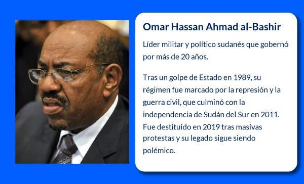 Omar Hassan Ahmad al-Bashir (1944-VVVV): El líder militar y político de Sudán