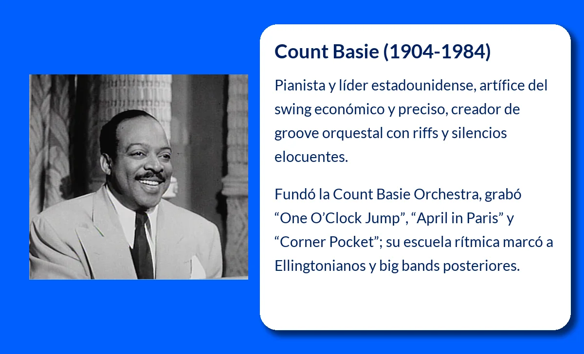 Count Basie (1904-1984): El legado inmortal de un gigante del jazz