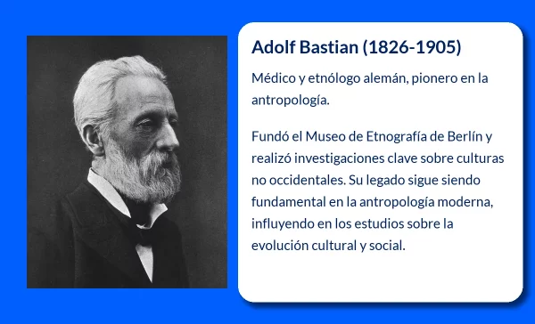 Adolf Bastian (1826-1905): El pionero de la etnología moderna