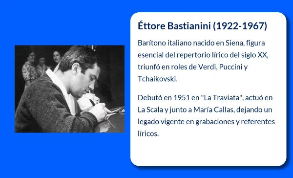 Éttore Bastianini (1922-1967): El barítono italiano que conquistó el mundo operístico