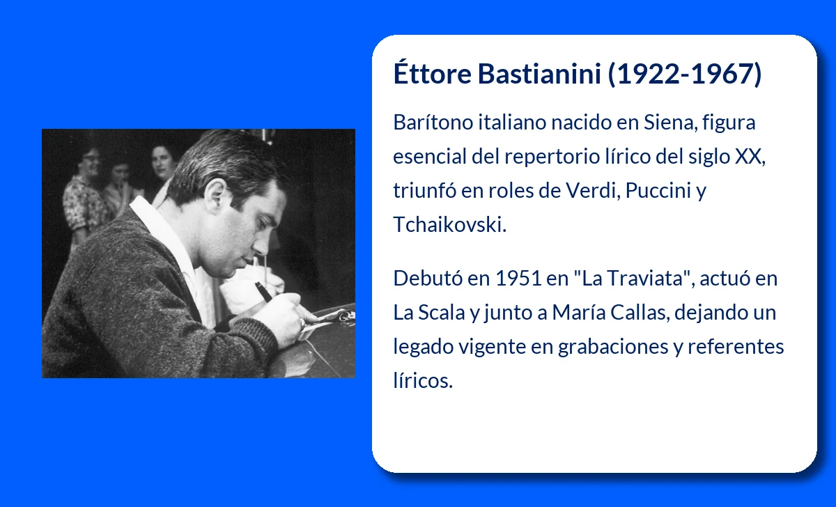 Éttore Bastianini (1922-1967): El barítono italiano que conquistó el mundo operístico