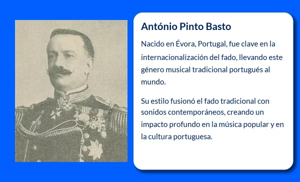 António Pinto Basto (1952-VVVV): El Maestro del Fado Portugués que Conquistó el Mundo