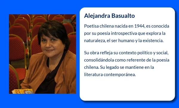 Alejandra Basualto (1944-VVVV): La poetisa chilena que capturó la esencia del alma humana