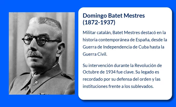 Batet Mestres