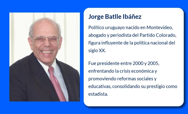 Jorge Batlle Ibáñez (1927-VVVV): Un Líder Político y Familiar Histórico en Uruguay