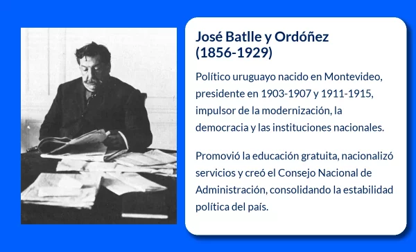 José Batlle y Ordóñez (1856-1929): El arquitecto de la modernización de Uruguay