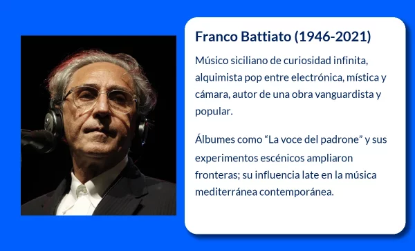 Franco Battiato (1946-2021): La figura esencial que revolucionó la música italiana