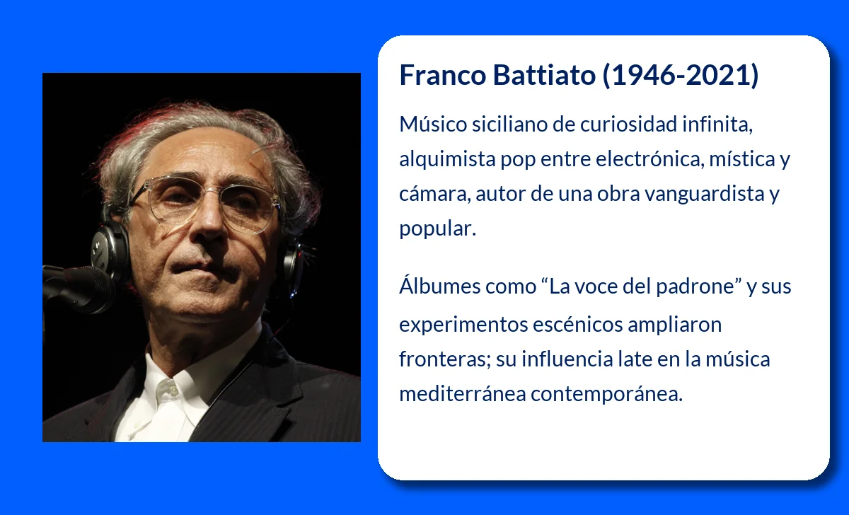 Franco Battiato (1946-2021): La figura esencial que revolucionó la música italiana