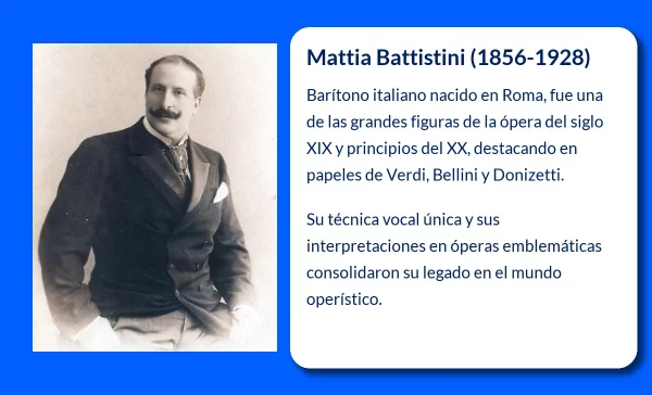 Mattia Battistini (1856-1928): El barítono que conquistó el mundo de la ópera