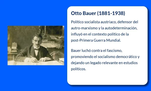 Otto Bauer (1881-1938): El político austríaco que defendió el autro-marxismo y luchó contra el fascismo