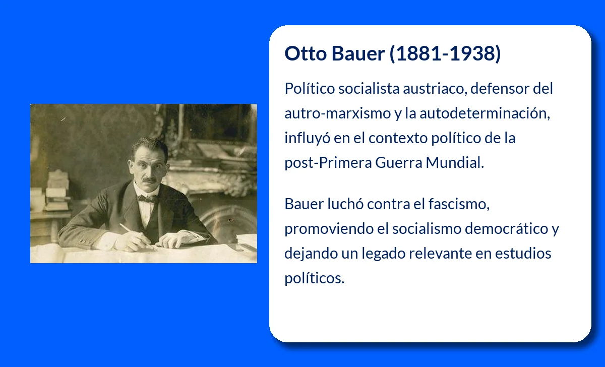 Otto Bauer (1881-1938): El político austríaco que defendió el autro-marxismo y luchó contra el fascismo