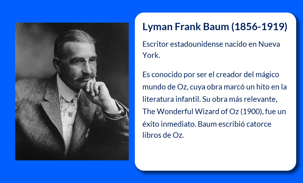 Lyman Frank Baum (1856-1919): El creador del maravilloso mundo de Oz