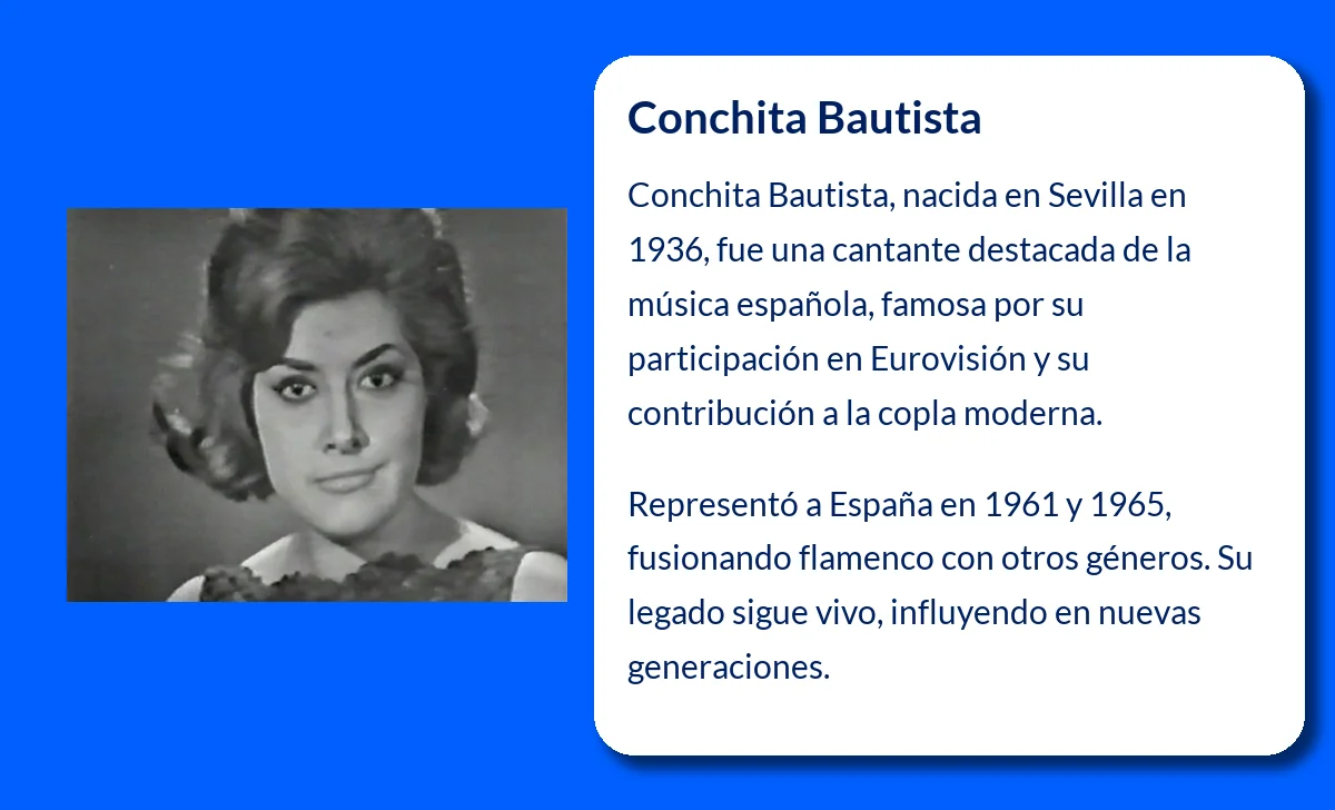 Conchita Bautista (1936-VVVV): La cantante sevillana que brilló en Eurovisión y la copla moderna
