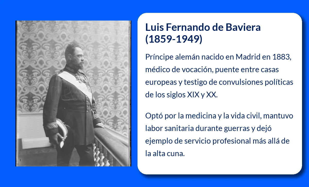Luis Fernando de Baviera (1859-1949). Príncipe y médico alemán de origen hispano