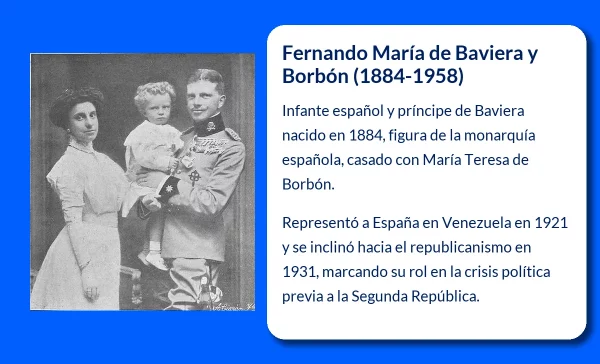 Fernando María de Baviera y Borbón (1884-1958). Un Infante con una vida marcada por la política y la monarquía