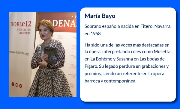María Bayo (1958-VVVV): La soprano española que conquistó los escenarios internacionales