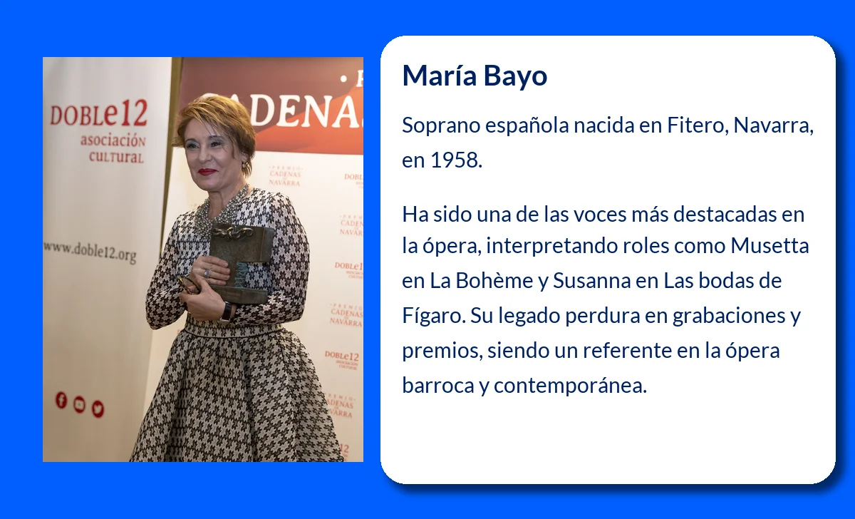 María Bayo (1958-VVVV): La soprano española que conquistó los escenarios internacionales