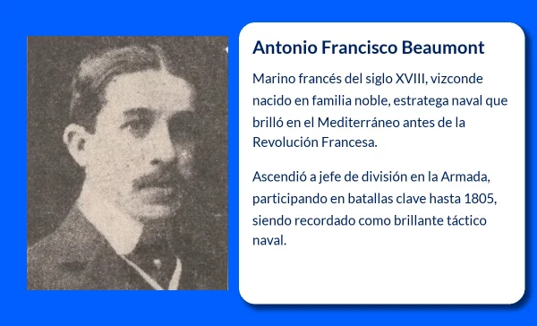 Antonio Francisco Beaumont (¿-1805): El Vizconde de Beaumont