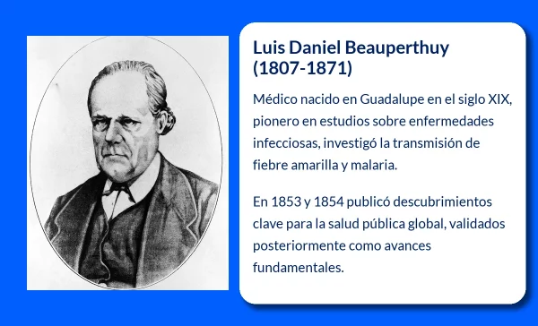 Luis Daniel Beauperthuy (1807-1871): El médico que revolucionó el estudio de la fiebre amarilla y otras enfermedades transmisibles