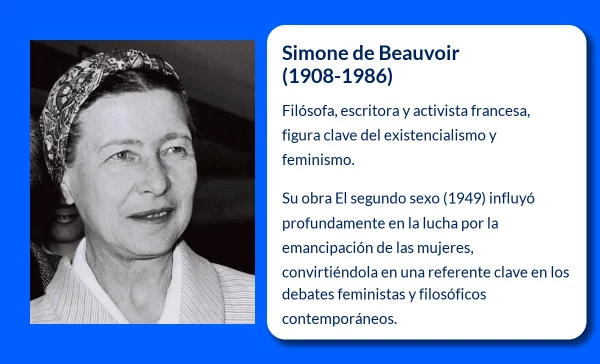 Simone de Beauvoir (1908-1986): La filósofa que cambió el pensamiento sobre la mujer